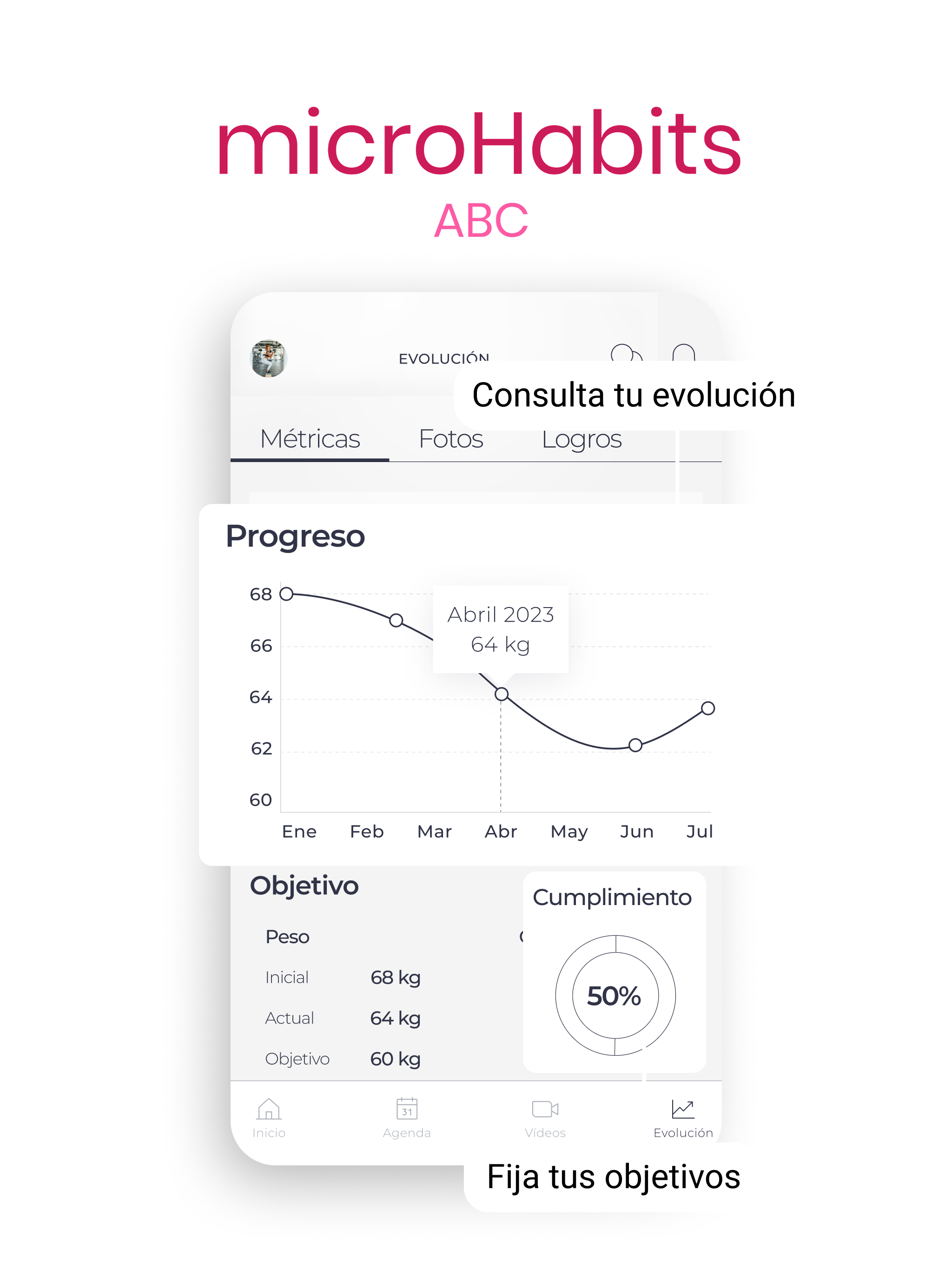 ABCmicroHabits