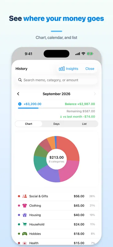 Kakeibo: Fast Expense Tracker screenshot 3 of 8