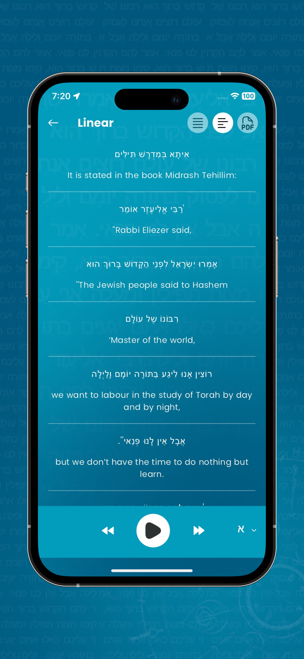Bar Mitzvah Maamar