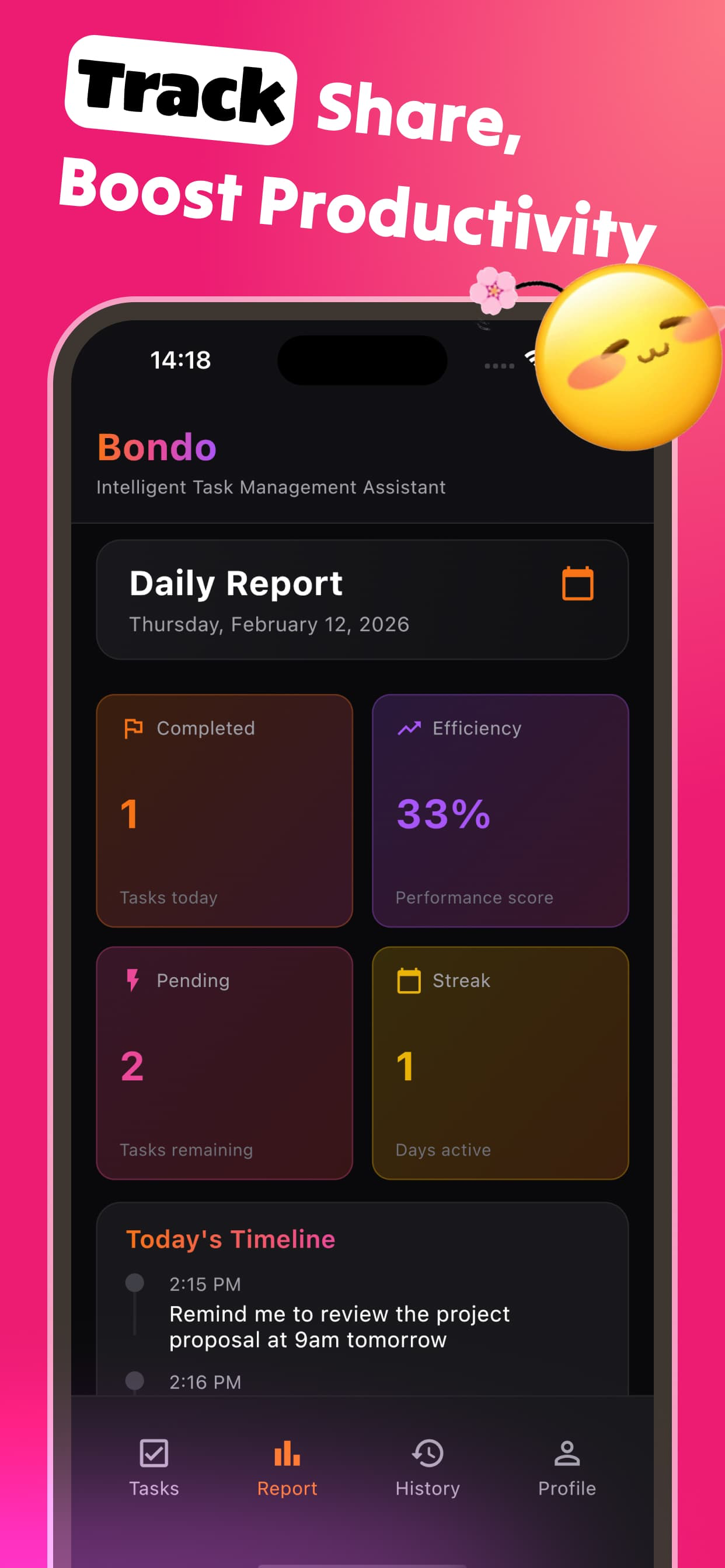 Bondo -