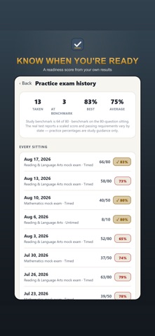 Praxis Practice Test 2026 iPhone screenshot