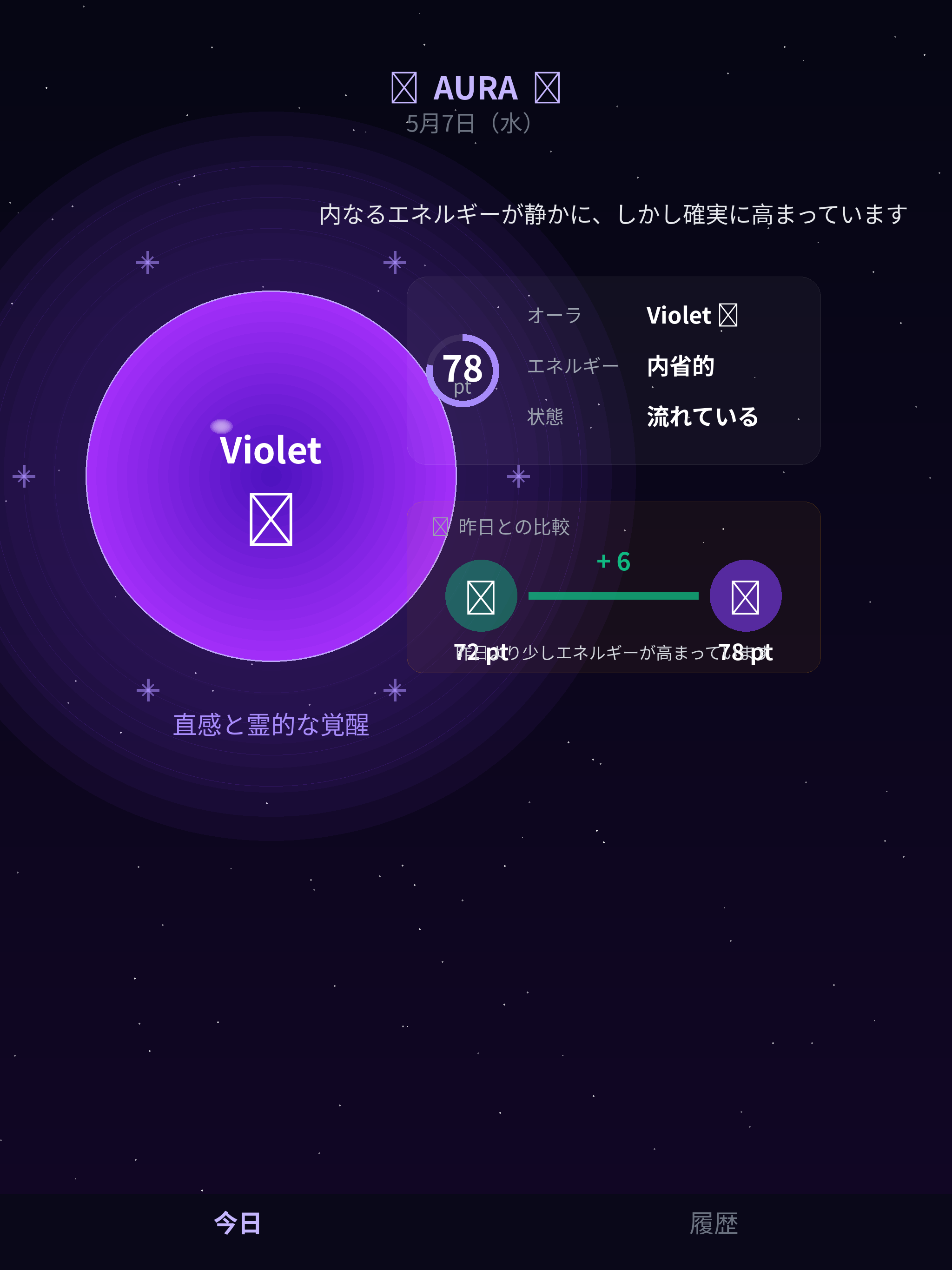 AuraCheck