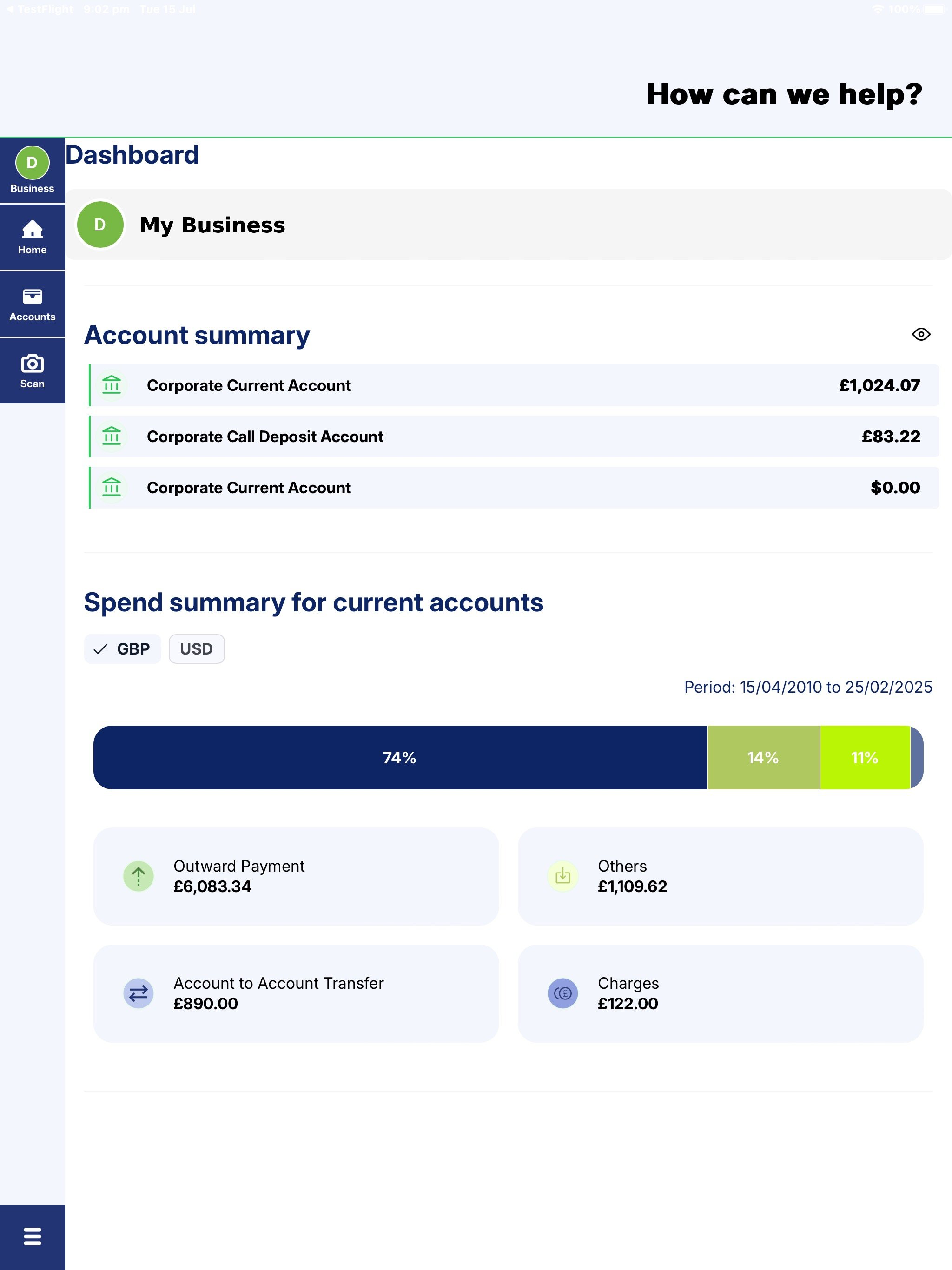 FidBank UK
