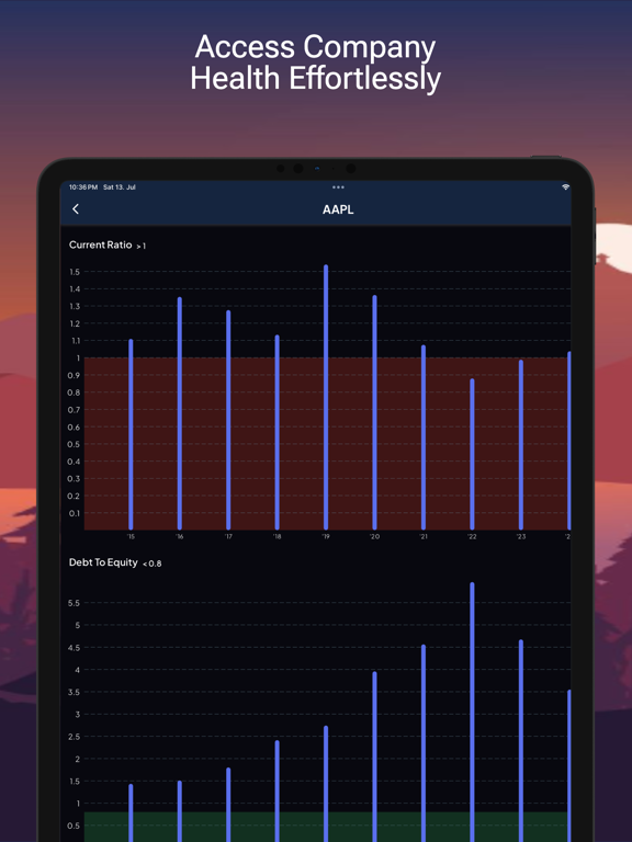 Investor Mind iPad screenshot 5 - Finance app