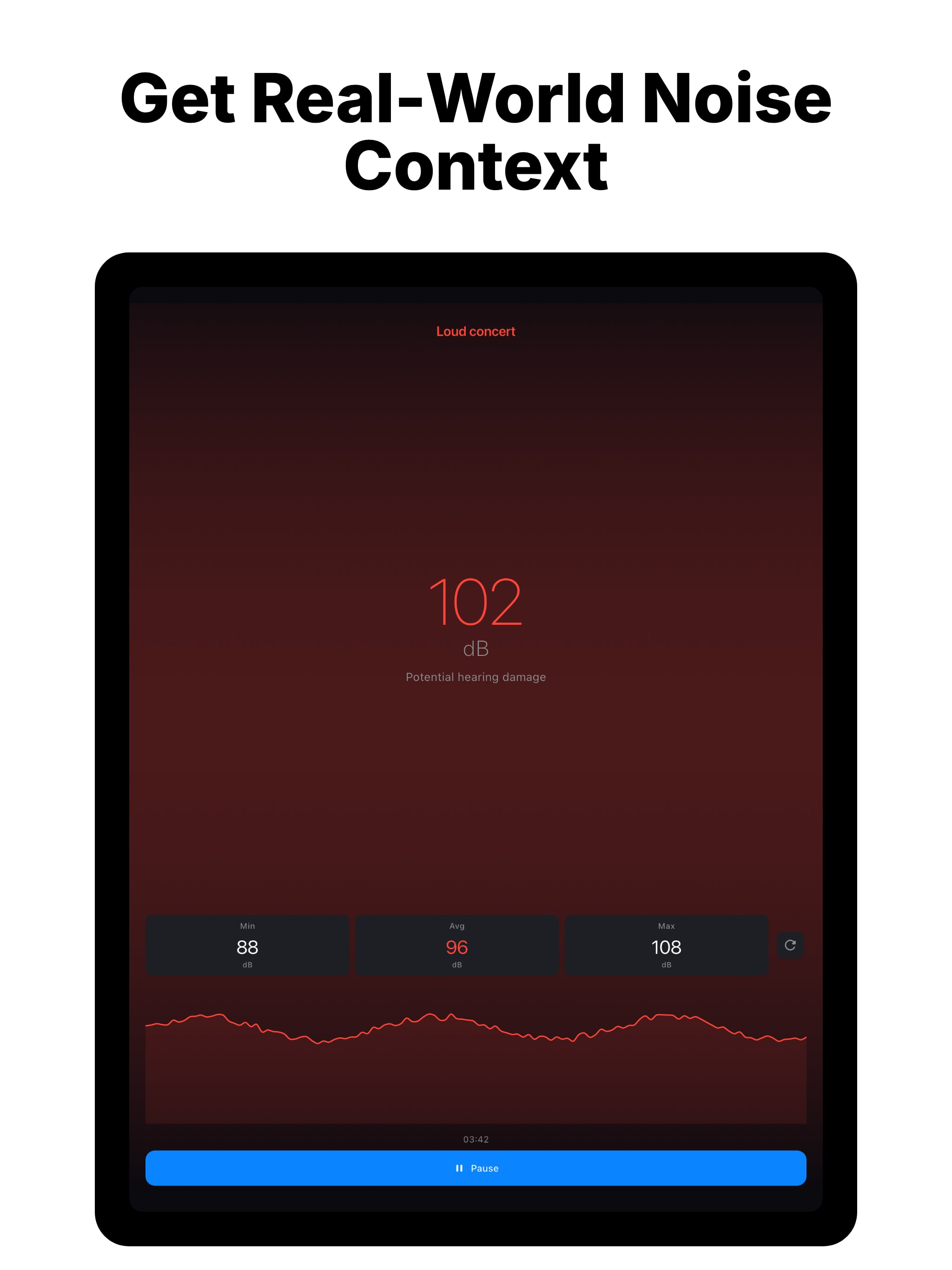Sound Decibel Meter+