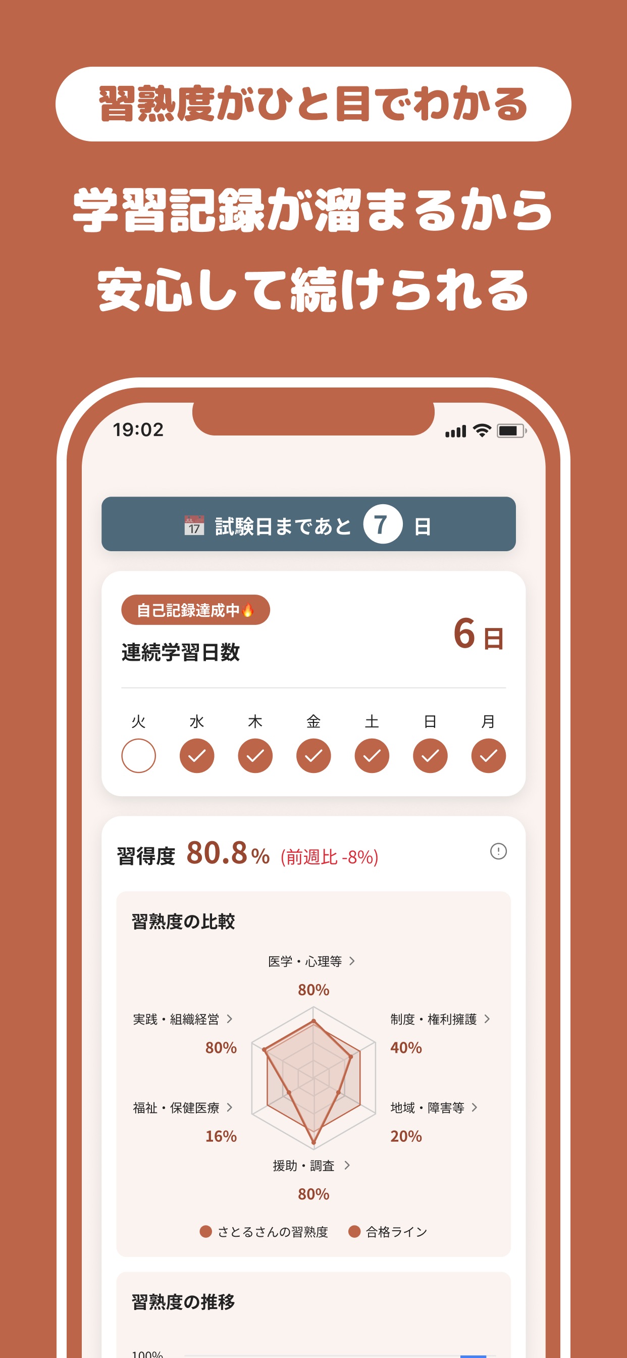 Screenshot 6 of おぼエル 社会福祉士の勉強