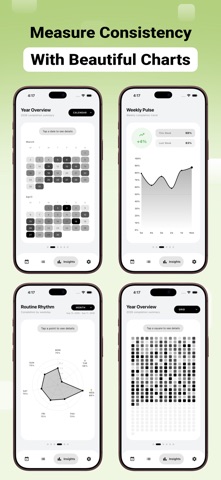 Habit Tracker: Habitwise Screenshot 7 of 9