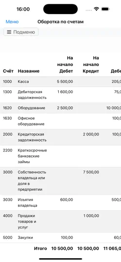 Скриншот Нано баланс на iPhone 4