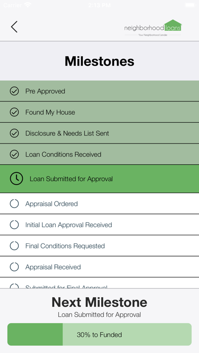 Neighborhood Loans Screenshot
