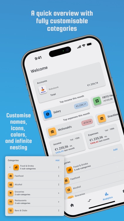 Money Planner: RainyDay