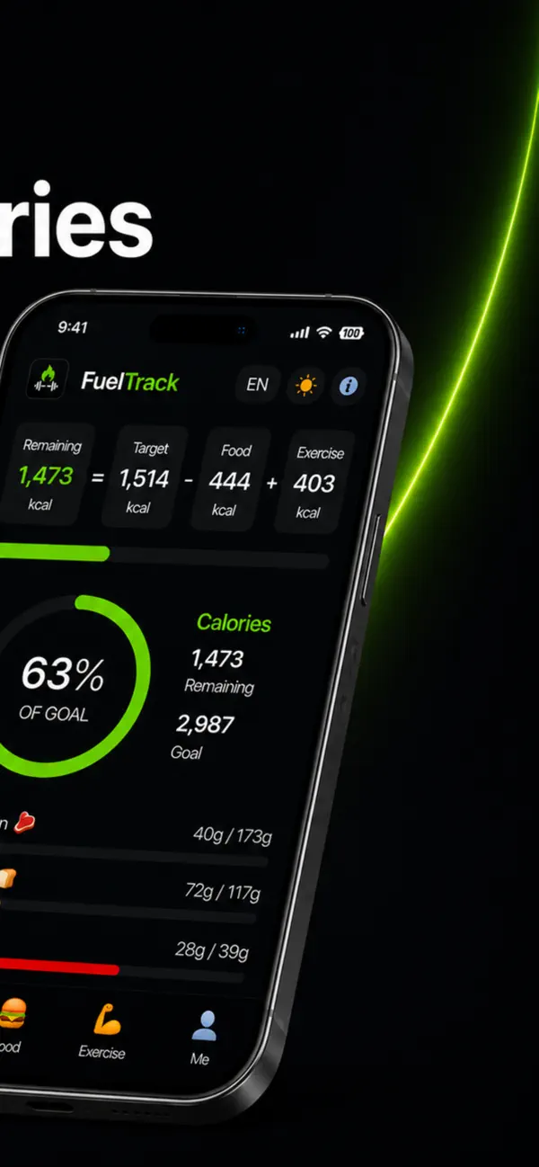 Screenshot #2 pour FuelTrack - Diet & Fitness
