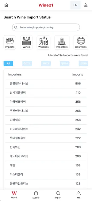 Wine21 Biz - 와인21 비즈 screenshot 4