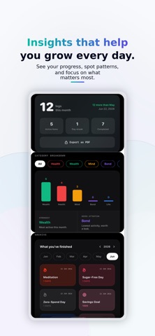 Chronicle: Track Your Life screenshot