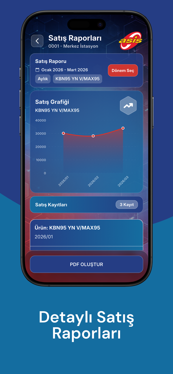 Asis Petech Mobile screenshot 10