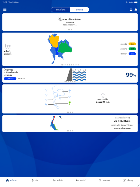 Screenshot #4 pour National ThaiWater