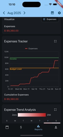 iBudget - Manage your Finances Screenshot 8 of 8