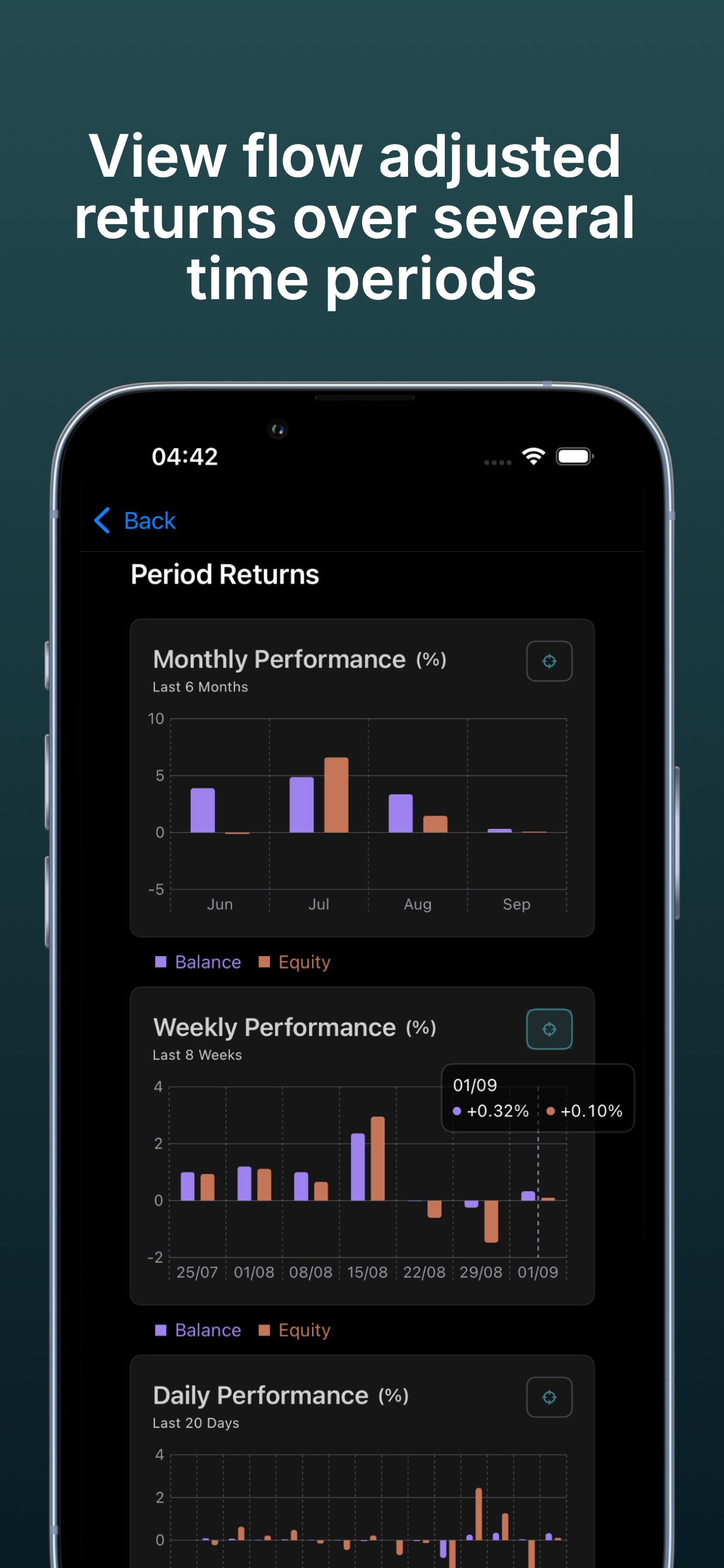 Selium Performance screenshot 2