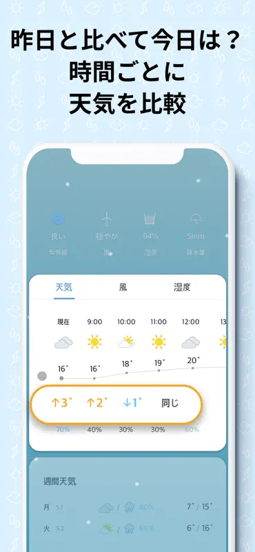 初画面天気 - 予報 screenshot 3 of 10