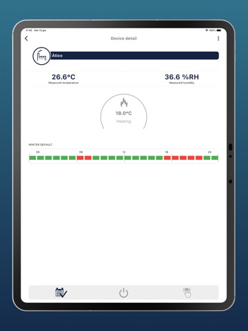 Orbis TUO 4G