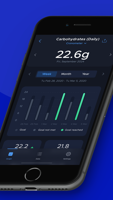 HeadsUp: Health, Fasting, Keto Screenshot