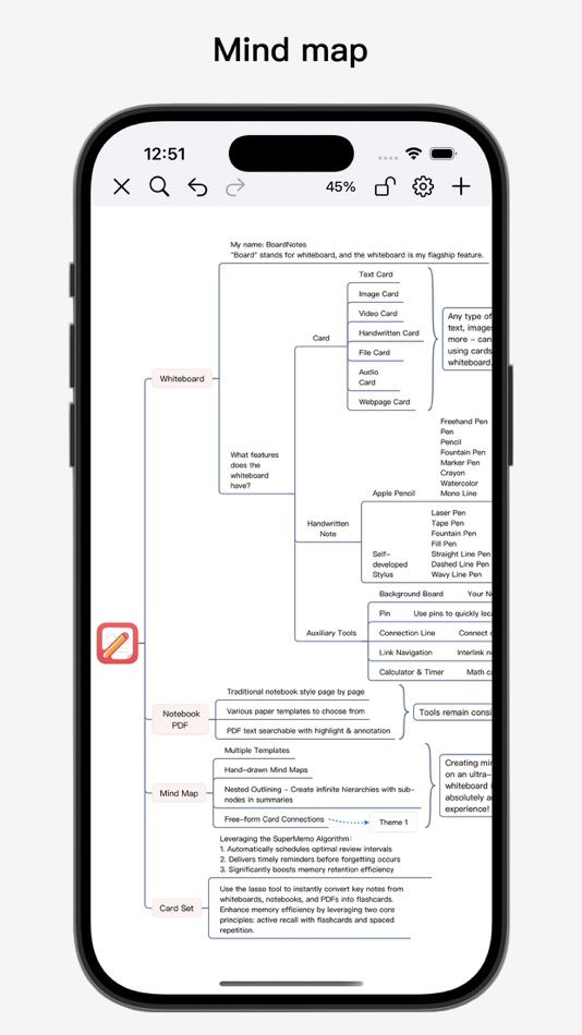 #2. BoardNotes: Whiteboard & PDF (macOS) Podle: 朝民 肖