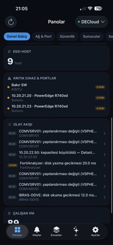 Argos Monitoring screenshot