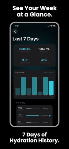 WaterLoop: Daily Water Tracker Screenshot 3 of 3