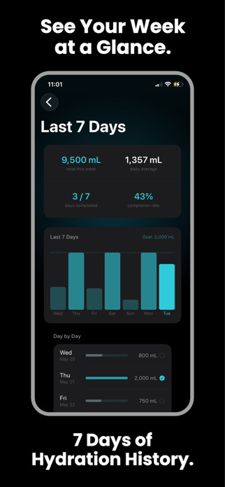 WaterLoop: Daily Water Tracker Screenshot 3 of 3