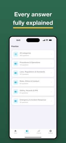 Canadian Nursing Prep screenshot
