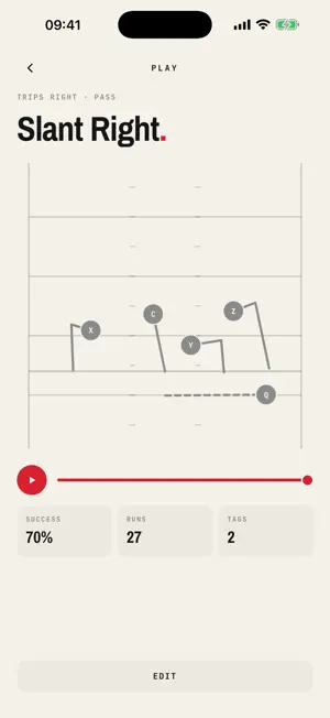 Swarm Plan screenshot 3