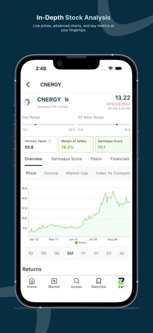 Sarmaaya: PSX, Stocks & Forex screenshot 3