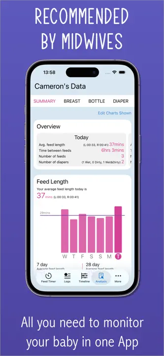 Baby Feed Timer, breastfeedingのスクリーンショット（3/8）