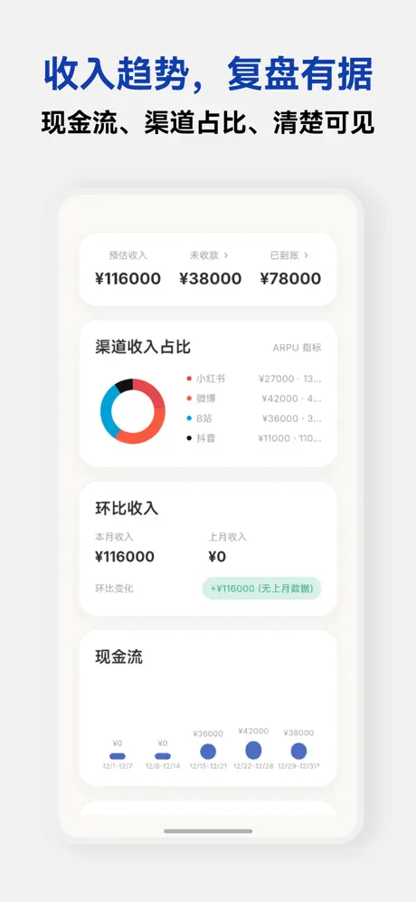 波子记单  - 自媒体日程助理应用截图