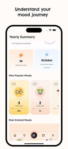 Moodly: Mood Tracker & Emoji Screenshot 6 of 8