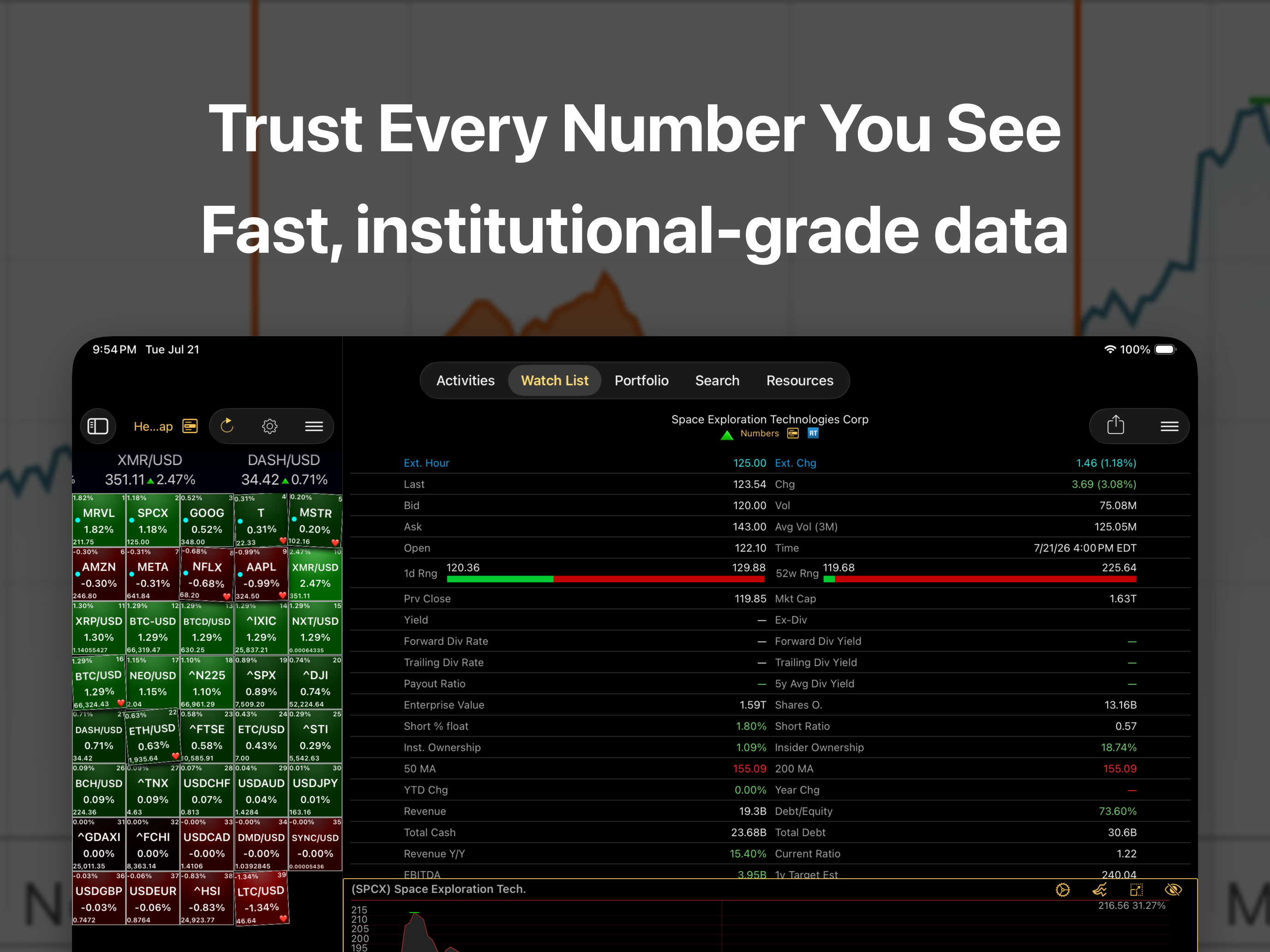 Stocks Live Dividend Tracker screenshot 20