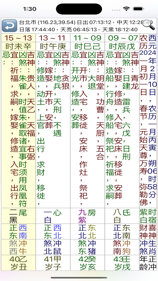 #3. 電子農民曆 (黃曆) CFarmCale2100 (iOS) 由: yunru pan
