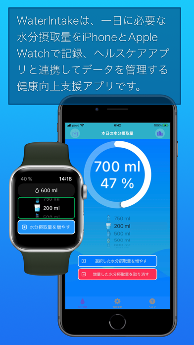 WaterIntake Screenshot