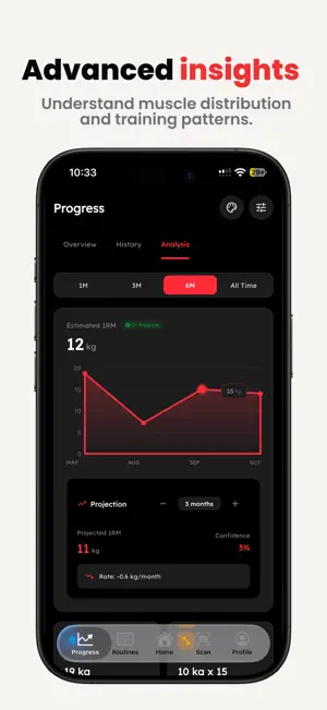 Vyro: AI Gym & Workout Tracker screenshot 4
