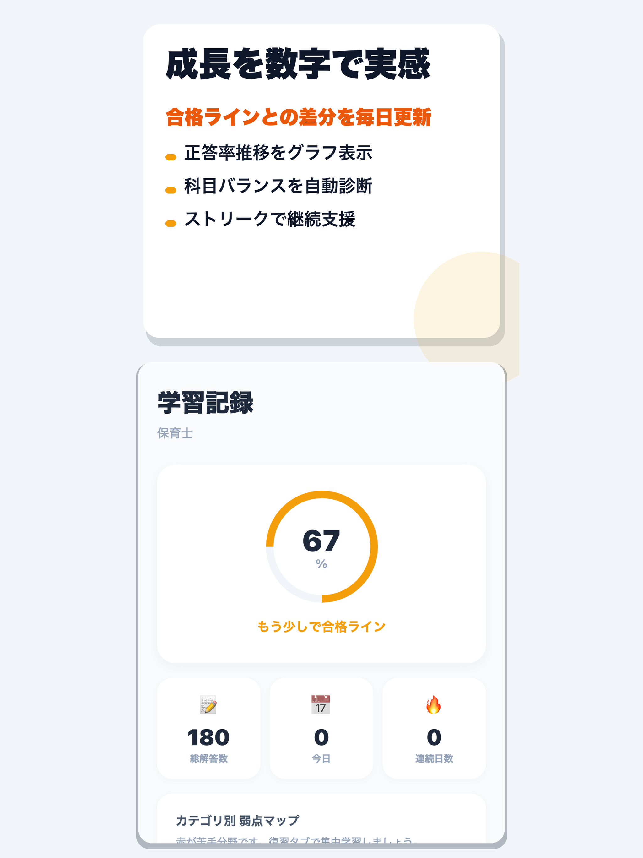 保育士 合格ドリル