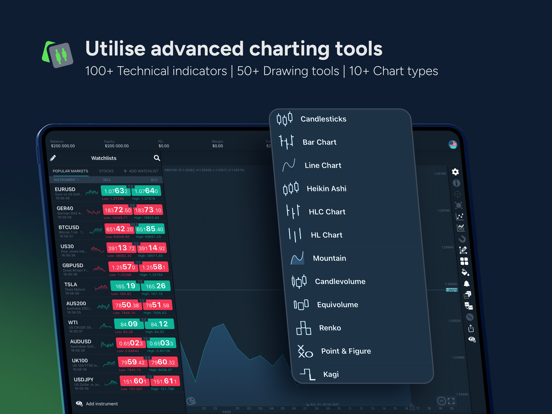 Screenshot #5 pour ThinkTrader