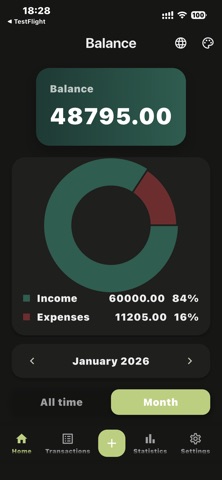 Manage'u'Money Screenshot 1 of 6