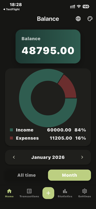 Manage'u'Money Screenshot 1 of 6