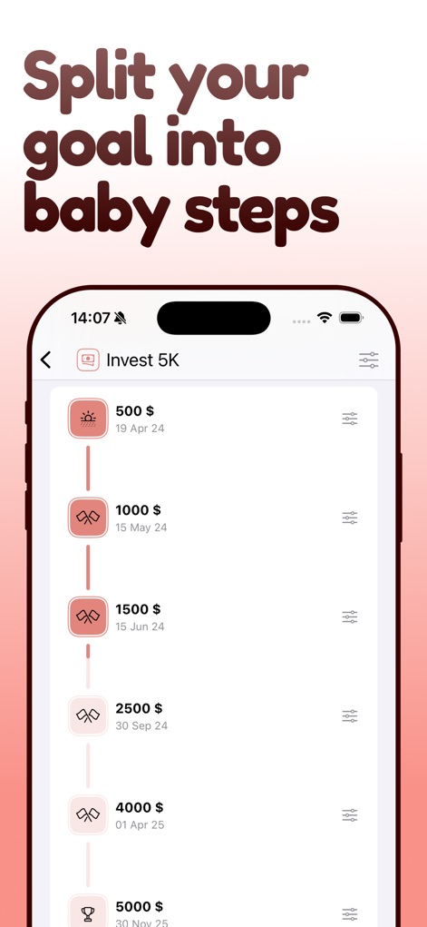 Goal Tracker・Focus Planner・Aim - Productivity App | MWM