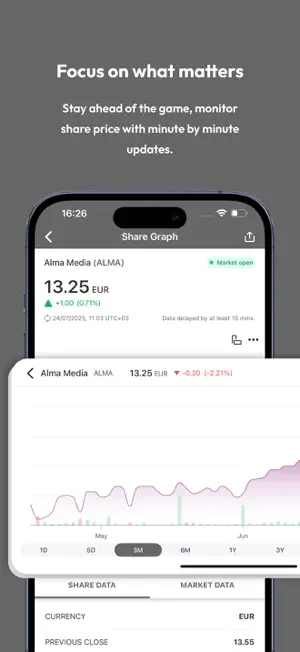 Alma Media Investor Relations screenshot 3