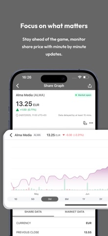 Alma Media Investor Relations screenshot