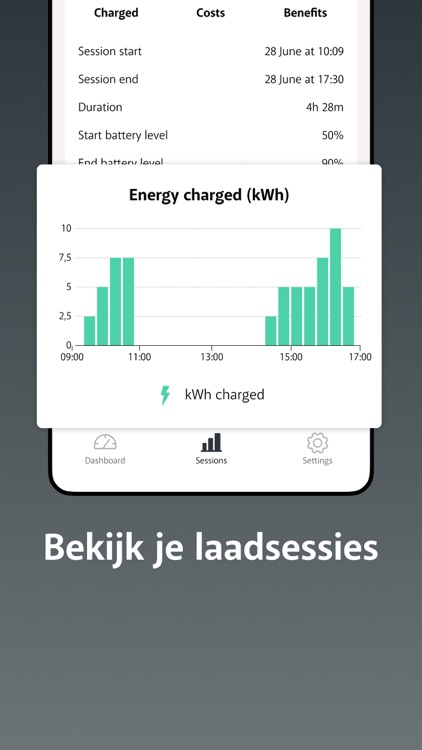 Jedlix – Smart Charging screenshot-6