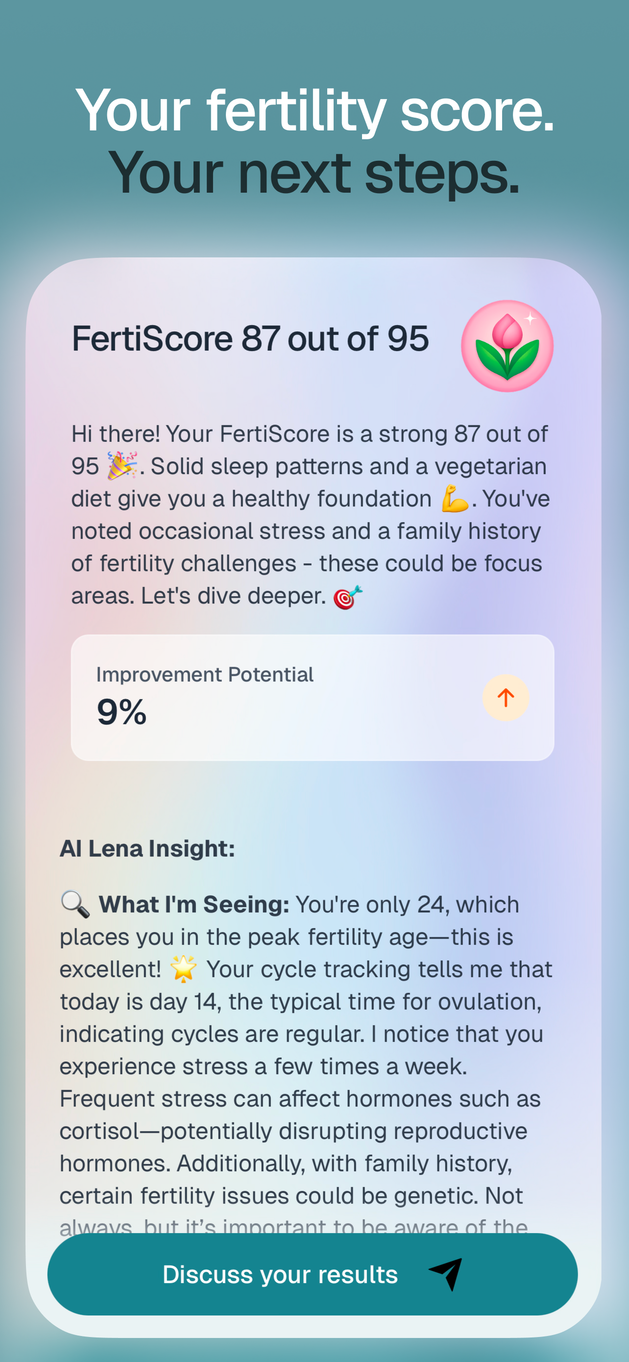 Lena Care