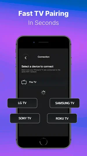 TV Remote ◎ Smart Controller screenshot 4