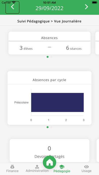 Boti Founder Screenshot