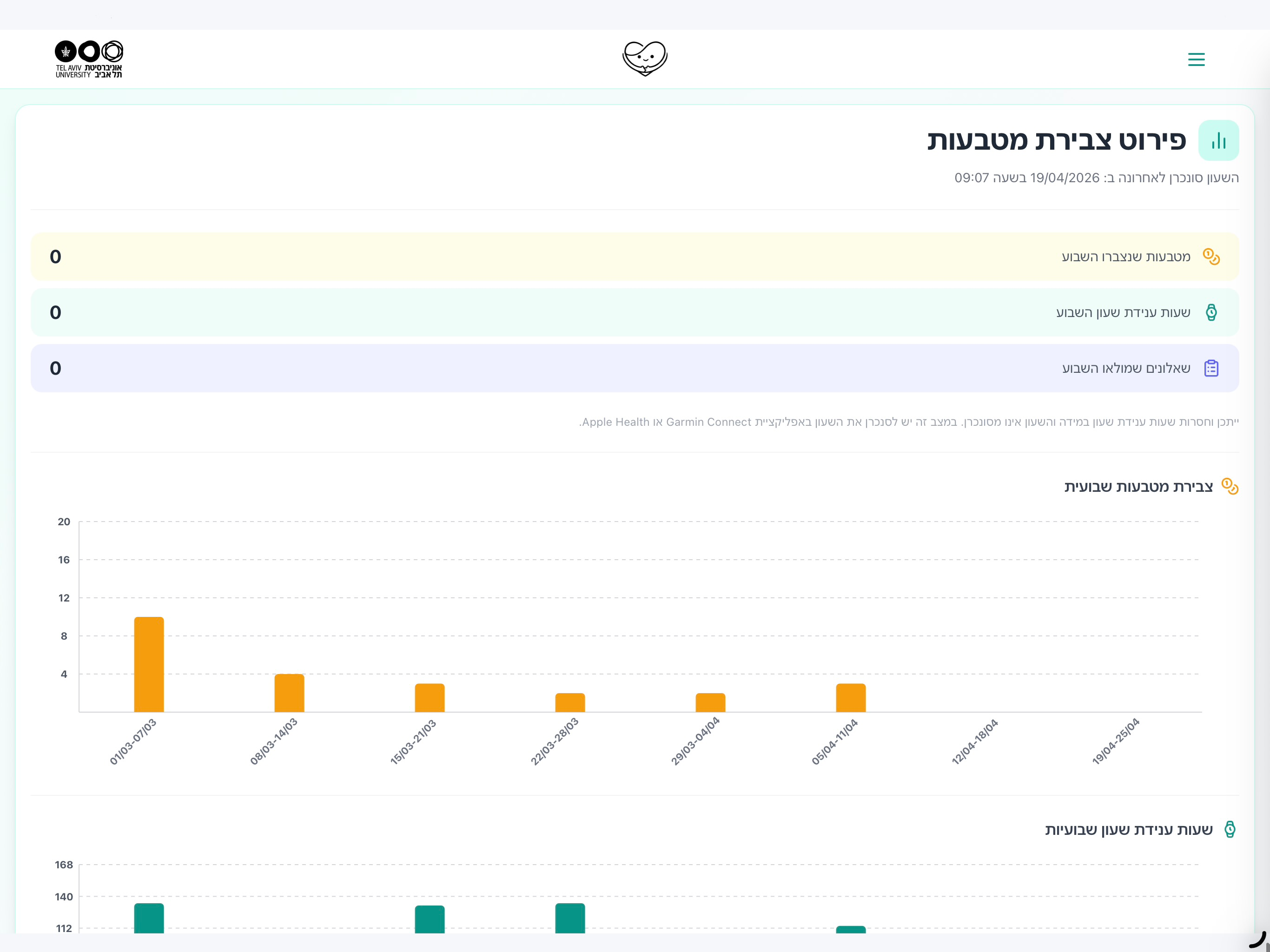 Permed2 screenshot 11